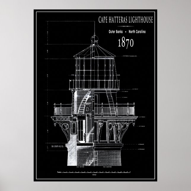 POSTER BANCOS EXTERIORES CAPE HATTERAS LUZES 1870 (Frente)