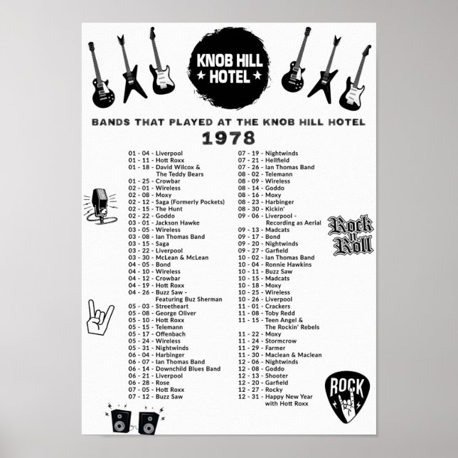 Poster Bandas Que Jogaram No Hotel Knob Hill 1978 (Frente)