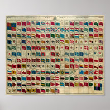 Bandeiras do mundo 1784