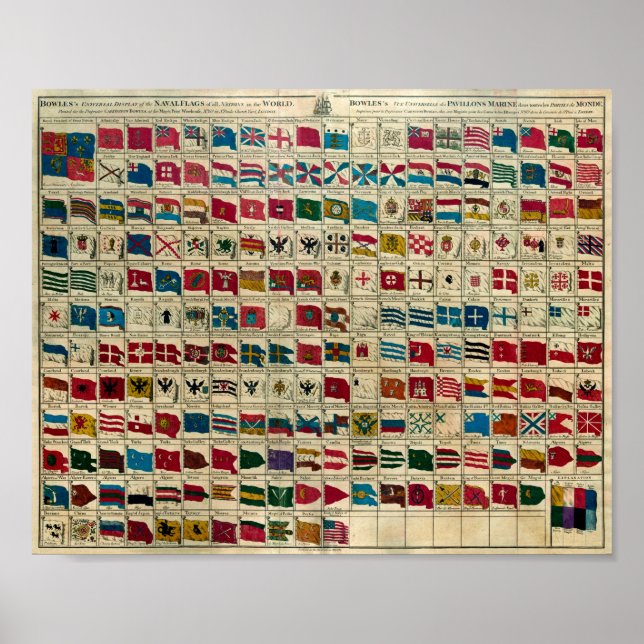 Poster Bandeiras do mundo 1784 (Frente)