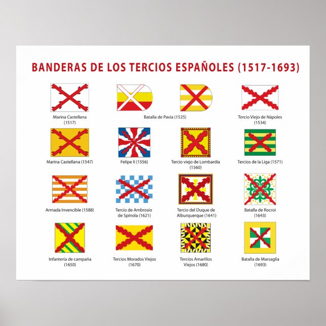 Póster Bandera de los Tercios Españoles (Frente)