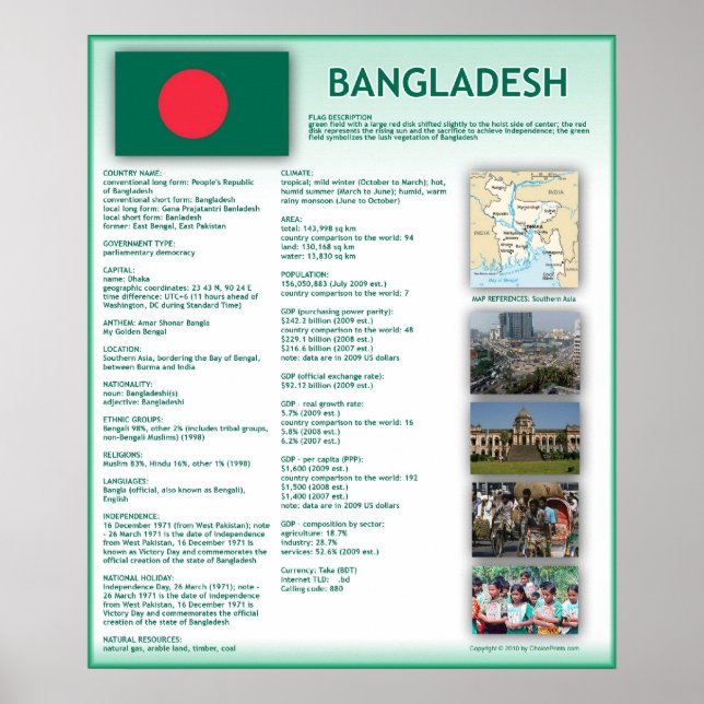 Póster Bangladesh (Frente)