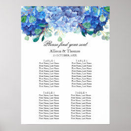 Poster Banner de boas-vindas hydrangea azul