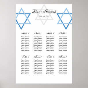 Póster Bar Mitzvah Mesa Sede