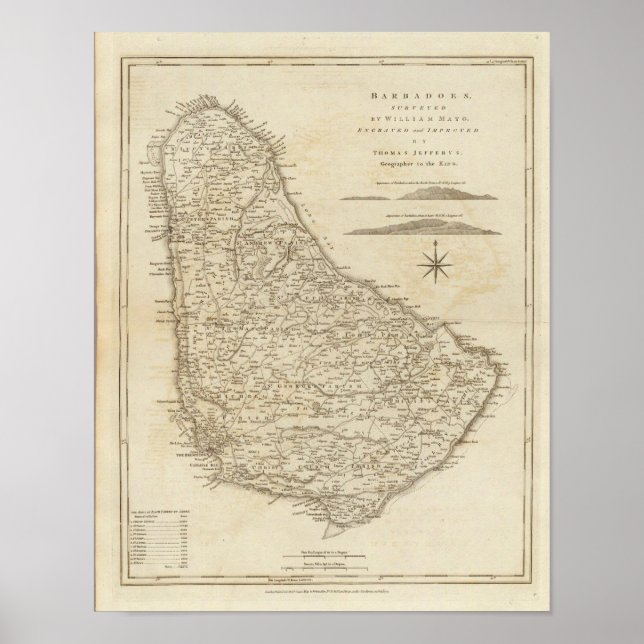 Póster Barbados (Frente)