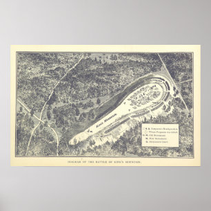 Poster Batalha da Montanha do Rei