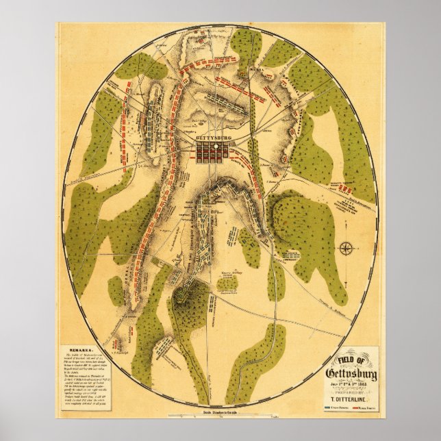 Póster Batalha de Gettysburg 3 (Frente)