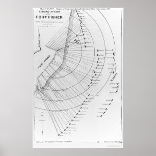 Póster Batalha do forte Fisher