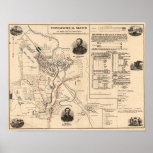 Póster Batalha do rio das pedras - guerra civil 2
