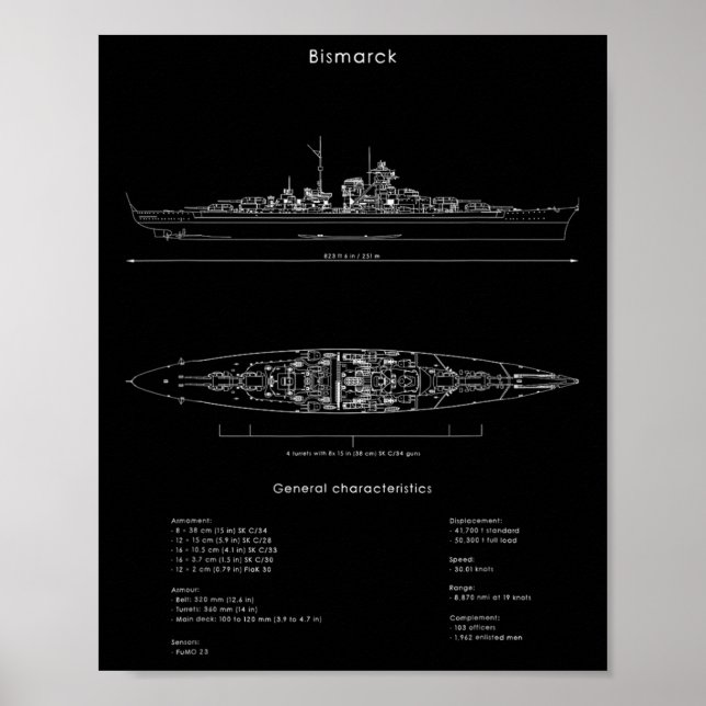 Poster Batalhas Ww2 do Modelo de Navio Bismarck Alemão da (Frente)