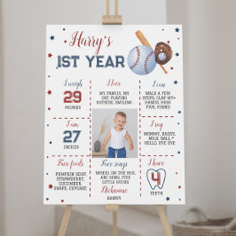 Poster Bateria de Sinal de Marco de Aniversário de Beiseb