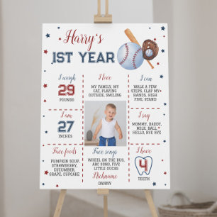 Poster Bateria de Sinal de Marco de Aniversário de Beiseb