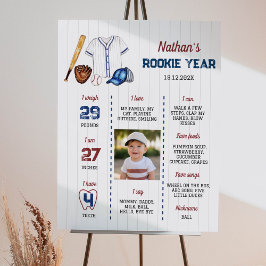 Poster Bateria de Sinal de Marco de Aniversário de Beiseb