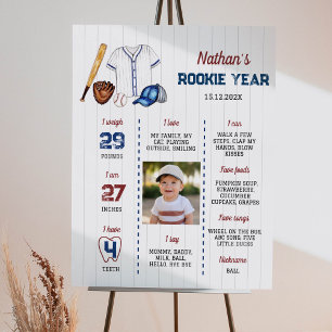 Poster Bateria de Sinal de Marco de Aniversário de Beiseb