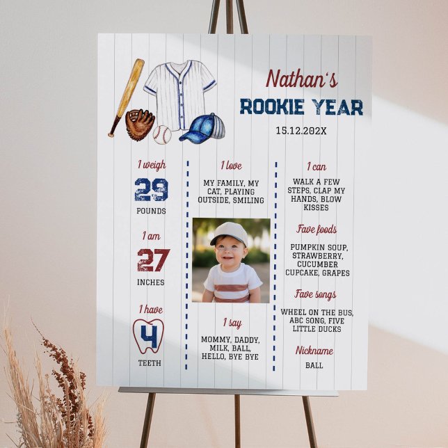 Poster Bateria de Sinal de Marco de Aniversário de Beiseb (Criador carregado)