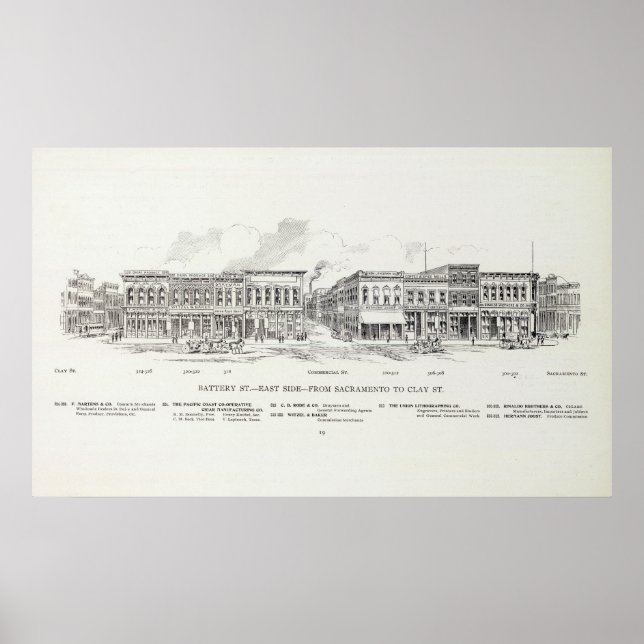 Póster Bateria do lado leste, Sacramento e argila (Frente)