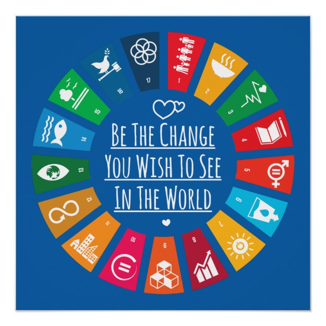 Póster Be The Change  (Frente)