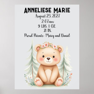 Poster Bear Bear Personalizado Aposta O Ensino Das Rapari