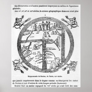 Poster Beatus do mappamundi de Turin