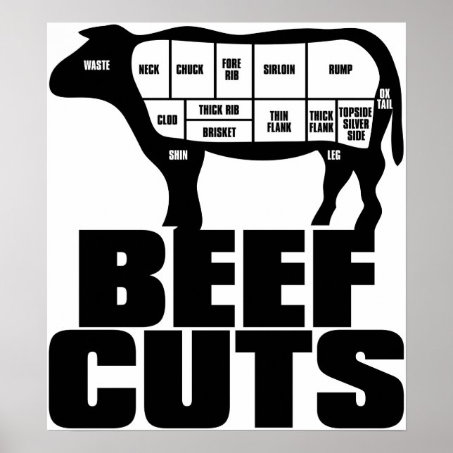 Póster Bef_Cortes (Frente)