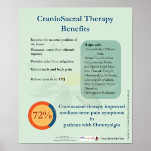 Póster Benefícios da Terapêutica Craniosacal