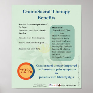 Póster Benefícios da Terapêutica Craniosacal