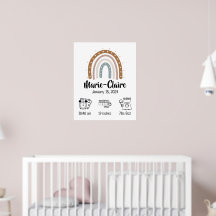berçário aquarela boho arco-íris estatísticas de n