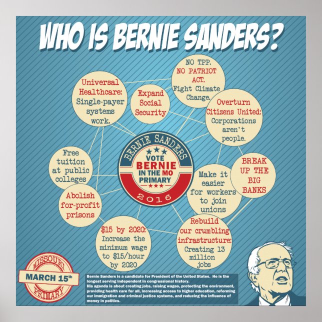 Póster Bernie Sanders para o Presidente (Frente)