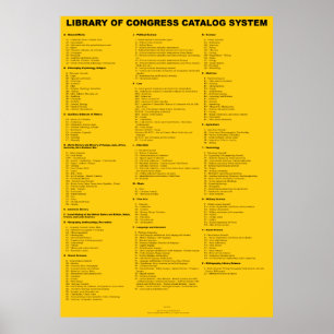 Poster Biblioteca do Sistema de Catálogo do Congresso - 2