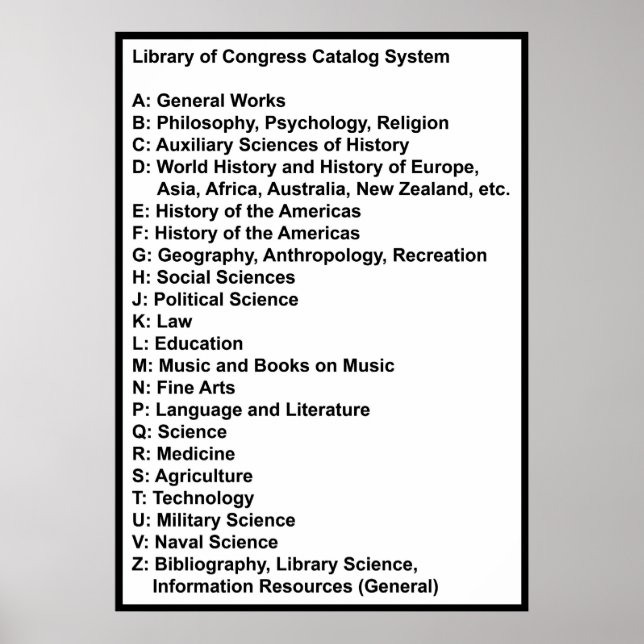 Poster Biblioteca do Sistema de Catálogo do Congresso: Br (Frente)