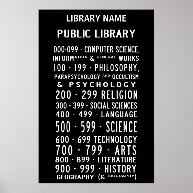 Poster Biblioteca Pública Busroll Decimal Dewey (Frente)