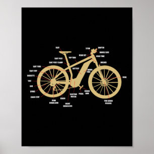 Poster Bicicleta Pedelec Para Ciclistas Peças De E-bike C