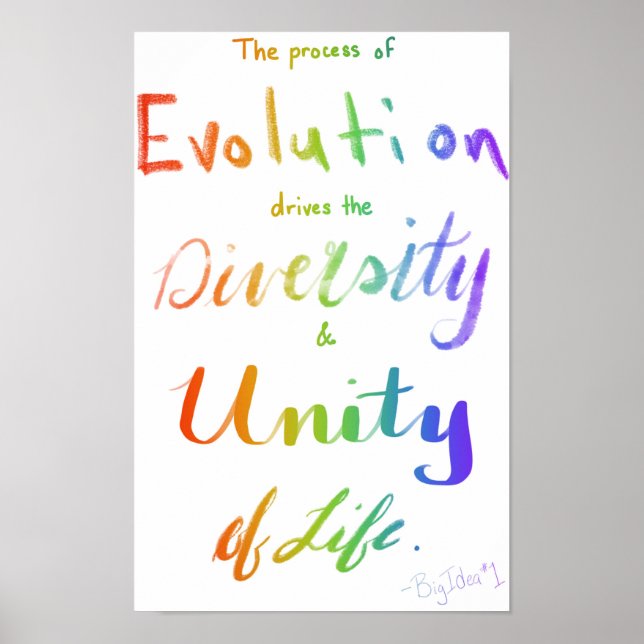 Poster Bicologia AP Grande Ideia Um (Frente)