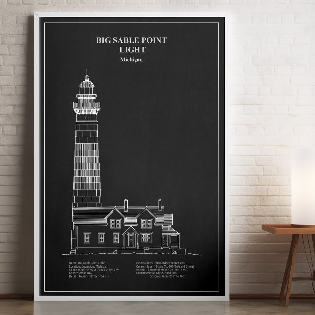 Poster Big Sable Point Lighthouse - Michigan – PD (Big Sable Point Lighthouse - Michigan – PD. Poster)