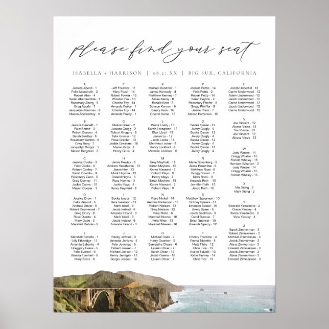 Poster BIG SUR CALIFORNIA Skyline Sating Chart (Frente)