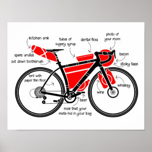 Poster Bikepacking