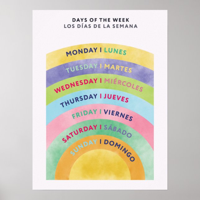 Poster Bilingue em Inglês Espanhol Dias da Semana  (Frente)
