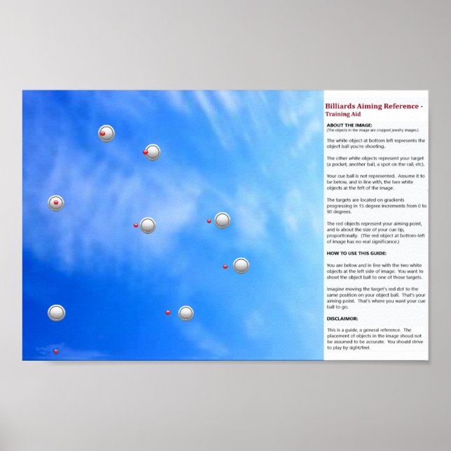 Poster Billiards Com Objetivo de Referência - Auxílios À  (Frente)