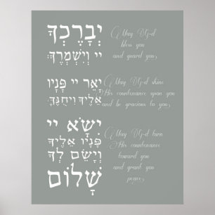 Póster Birchat Kohanim - bênção sacerdotal