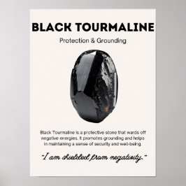 Poster Black Tourmaline Stone Crystal Significado