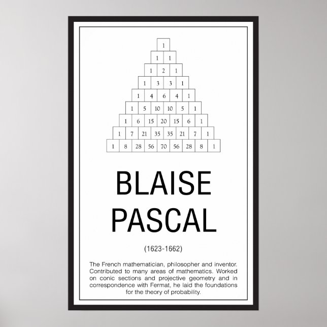 Póster Blaise Pascal (Frente)