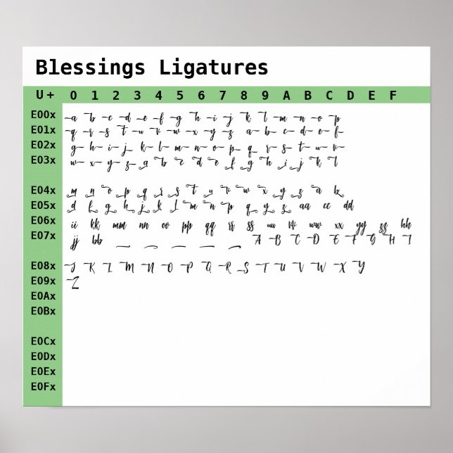 Poster Blessings Font Ligatures (Frente)
