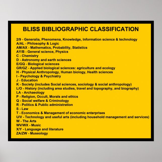 Póster Bliss Bibliographic Classification System (Frente)