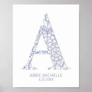 Poster Blue Coastal Mandala - Letra A Wall Art para Crian