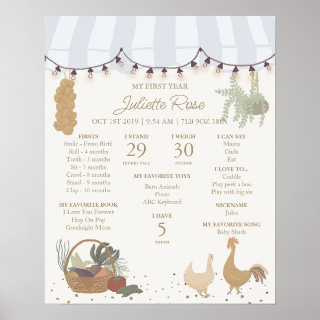 Poster Blue Farmers Market Farm 1stBirthday My First Year (Frente)