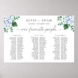 Poster Blue Hydrangea 3 Banquet Sentado Conselho