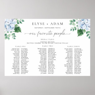 Poster Blue Hydrangea 3 Banquet Sentado Conselho