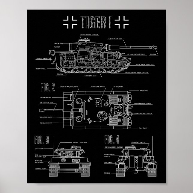 Poster Bluepr de Engenharia do Tanque I do Tanque do Tanq (Frente)