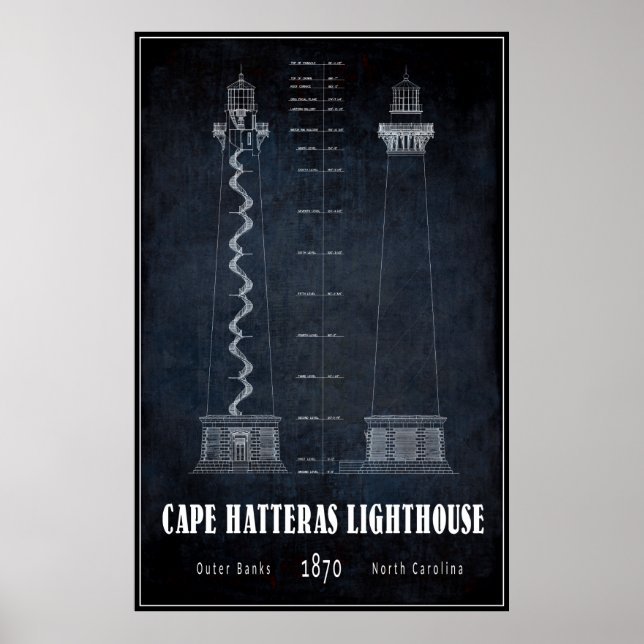 PÓSTER BLUEPRINT CAPE HATTERAS LUZES NORTE CAROLINA (Frente)
