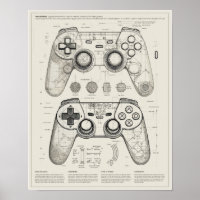 Blueprint do Controlador de Jogo